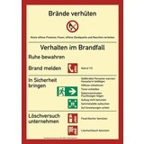 Brandschutzzeichen DIN EN ISO 7010