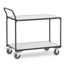 fetra® ESD stolní přepravní vozík