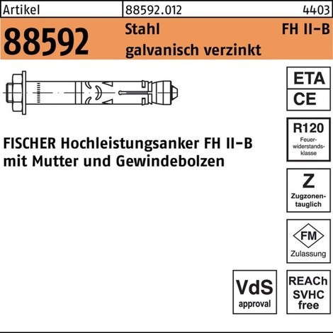 FISCHER Hochleistungsanker R 88592