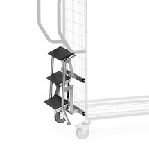 Kroky pro vybírání přepravní vozík fetra®