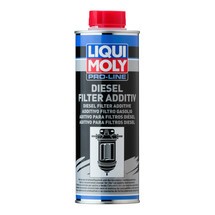 LIQUI MOLY Pro-Line Dieselfilter Additiv