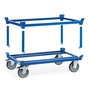 Opzetframe voor palletdolly fetra®