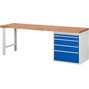 Pracovný stôl RAU série 7000, počet podstavných kontajnerov: 1, 5 zásuv., v × d 840 × 700 mm
