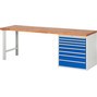 Pracovný stôl RAU série 7000, počet podstavných kontajnerov: 1, 8 zásuv., výška 890 mm
