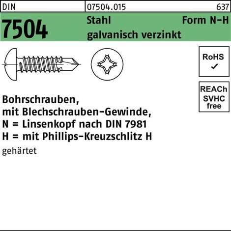DIN 7981 Linsenkopf-Blechschrauben mit Bund 4,8 x 16 Stahl schwarz  verzinkt, Kreuzschlitz Phillips - bei  online kaufen