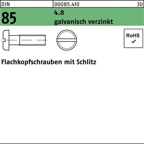 Reyher Flachkopfschraube DIN 85/ISO 1580 Schlitz