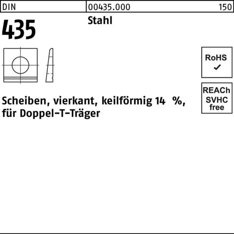 Scheiben Form R galv. verzinkt DIN 440 - 22 - 50 Stk