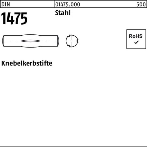 Reyher Knebelkerbstift DIN 1475