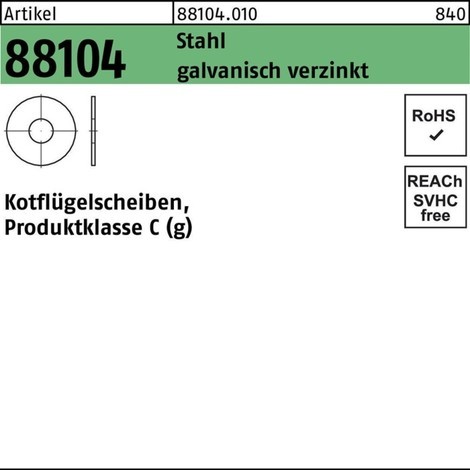 Kotflügelscheibe - Stahl verzinkt, 0,20 €