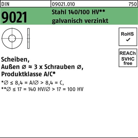 Scheiben galv. verzinkt DIN 9021 - 22 - 50 Stk
