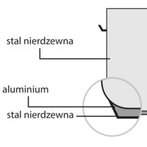 Stalgast Suppentopf hohe Form, mit Deckel, Ø 200 mm, Höhe 200 mm, 6,3 Liter