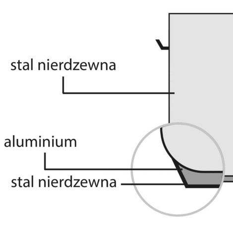 Stalgast Suppentopf hohe Form, mit Deckel, Ø 240 mm, Höhe 200 mm, 9 Liter